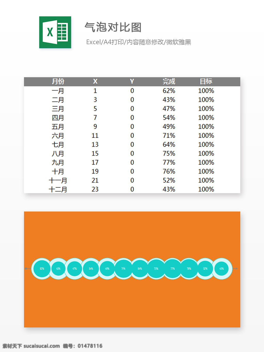 气泡 对比 图 excel 表格 模板 表格设计 表格模板 图标素材 图标设计 自动计算 企业表格设计 图表 对比图