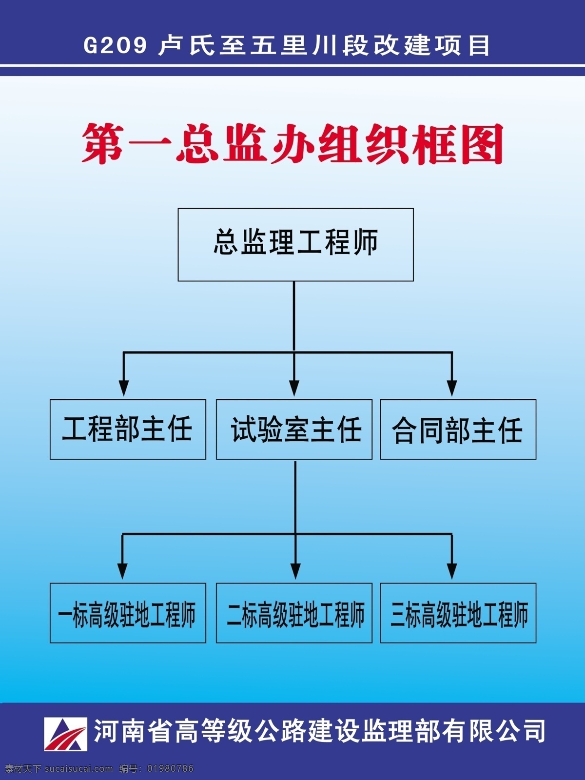 组织框图 监理 工程 蓝色 公路 青色 天蓝色