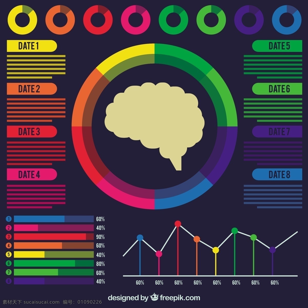 五颜六色 人脑 信息 图 图表