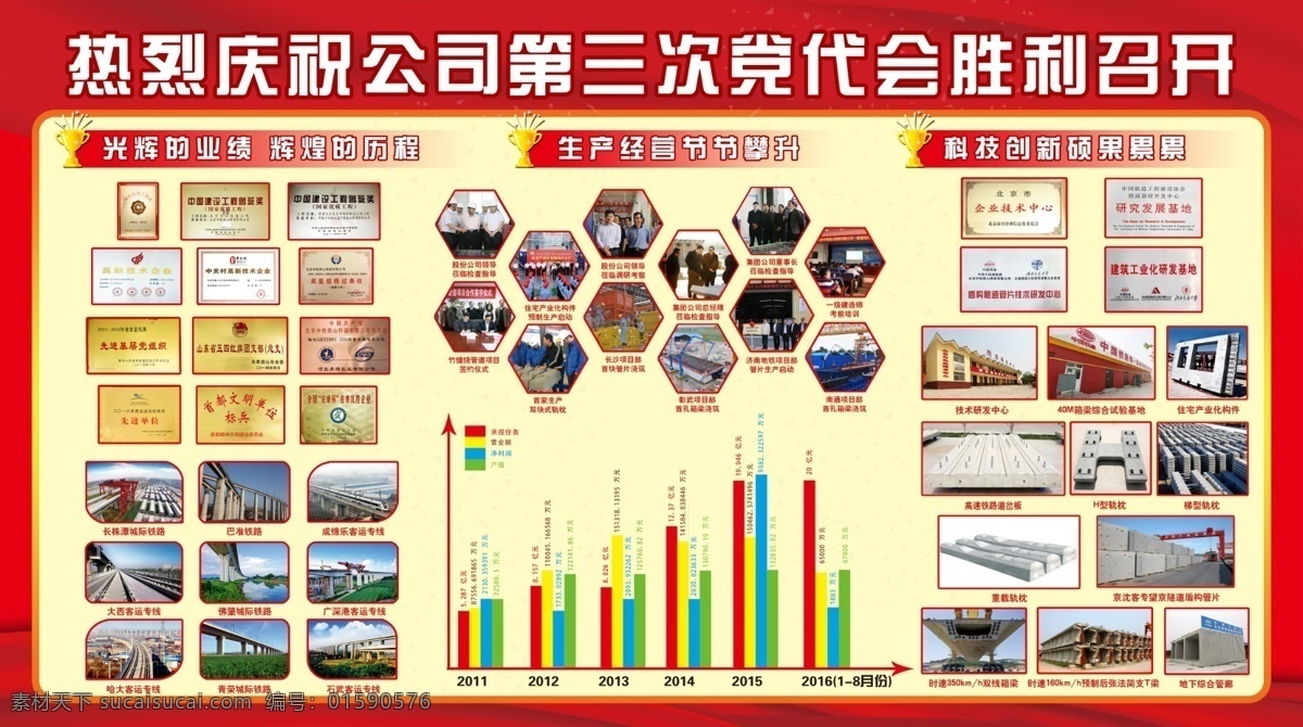 党代展板 党员 代表 展板 红色 照片 分层