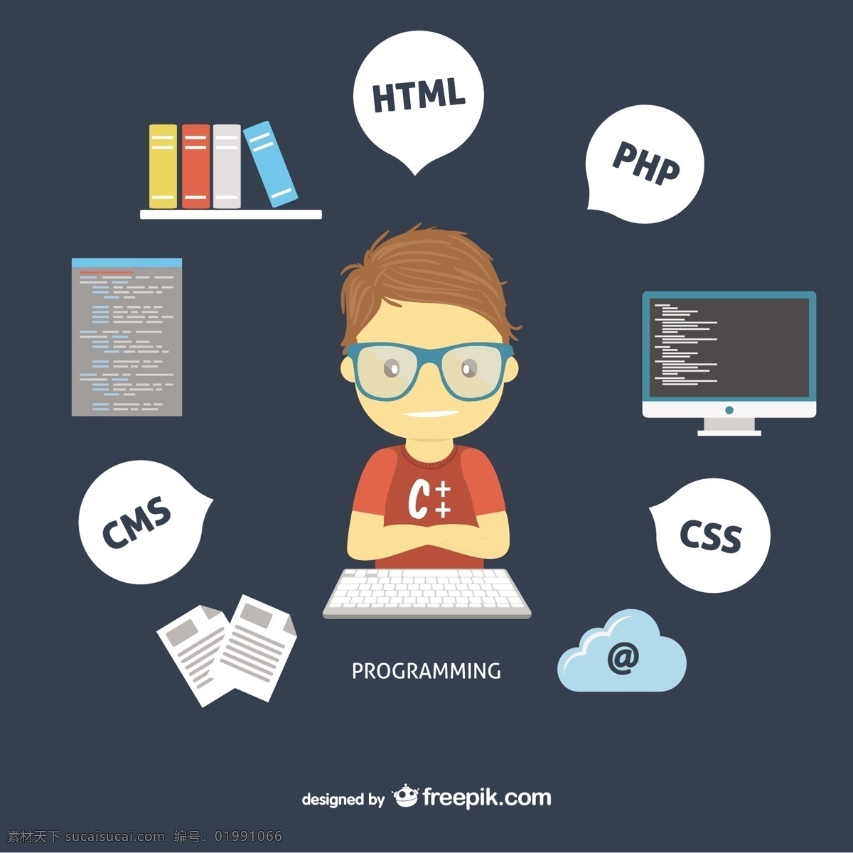 程序员背景 网页 网络 平面 网站 代码 编程 web开发 企业家 创业 开发者 程序员 职业 css 编程语言