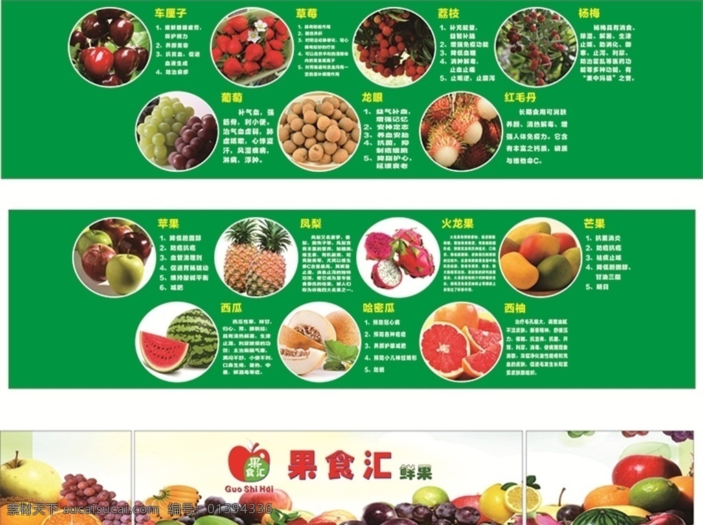 果 食 汇 logo 水果集合 水果简介 西瓜简介 菠萝介绍 水果店海报