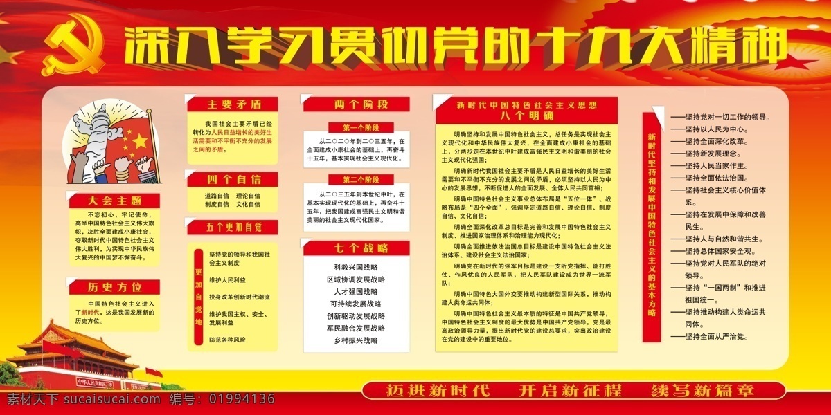 深入 学习贯彻 党 十 九大 精神 深入学习贯彻 党的十九大 十九大精神 党的精神 十九大 分层