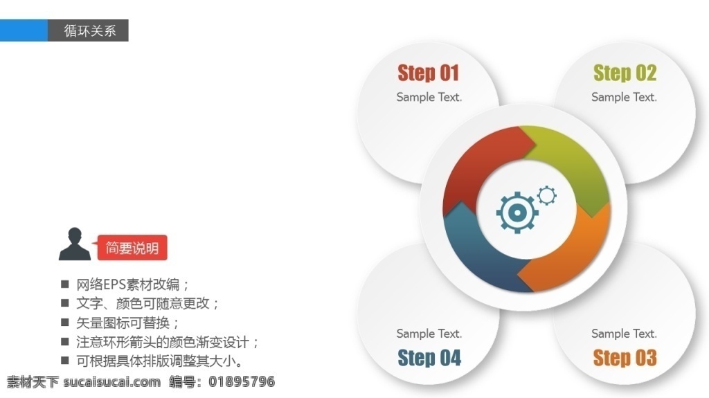 信息 图表 可视化 修改 编辑 格式 信息图表 可修改图表 可编辑图表 数据可视化