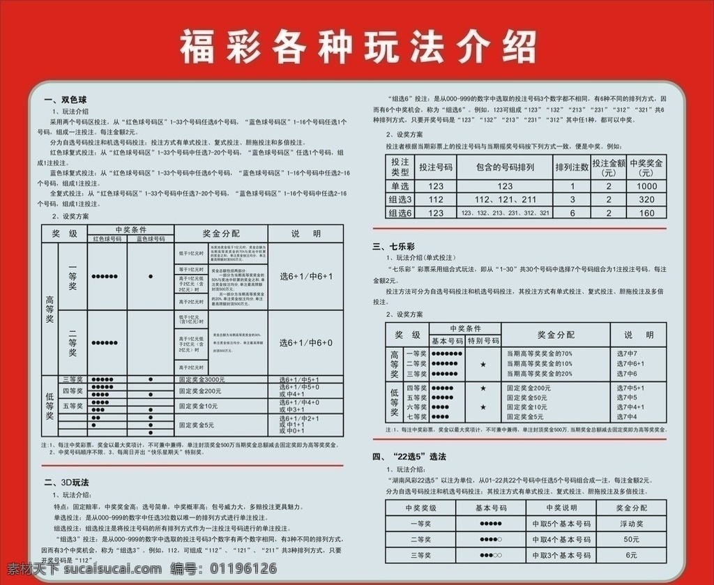 福彩玩法 福利彩票 双色球玩法 3d玩法 七乐彩玩法 22先5玩法 矢量