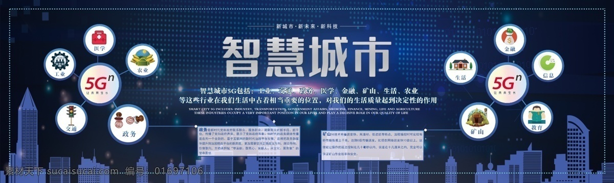智慧城市 智能 人工智能 科技 创新 粤港澳大湾区 大湾区 ai智能 未来科技城市 智能科技 城市 科技城市 科技感 科技现代建筑 大数据 城市线条 机器人 高科技 摩天轮 城市插画 深圳 广州 深圳地标 广州地标 跨海大桥 智慧科技城市 未来城市 智能城市 5g 智慧科技