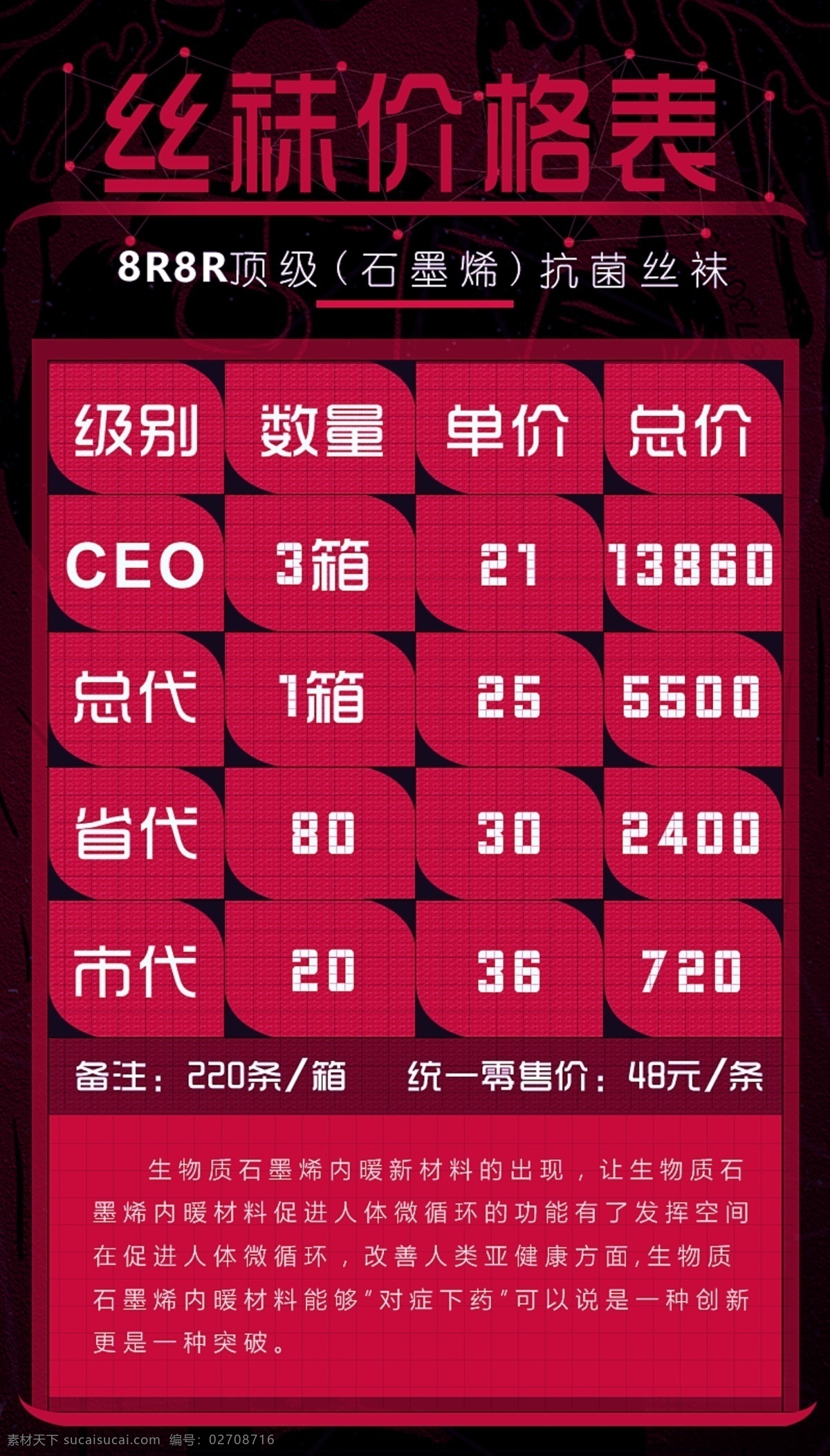 多功能 价格表 创意价格表 价目表 表格 菜单 适用 所有 精致价目表 psd源文件