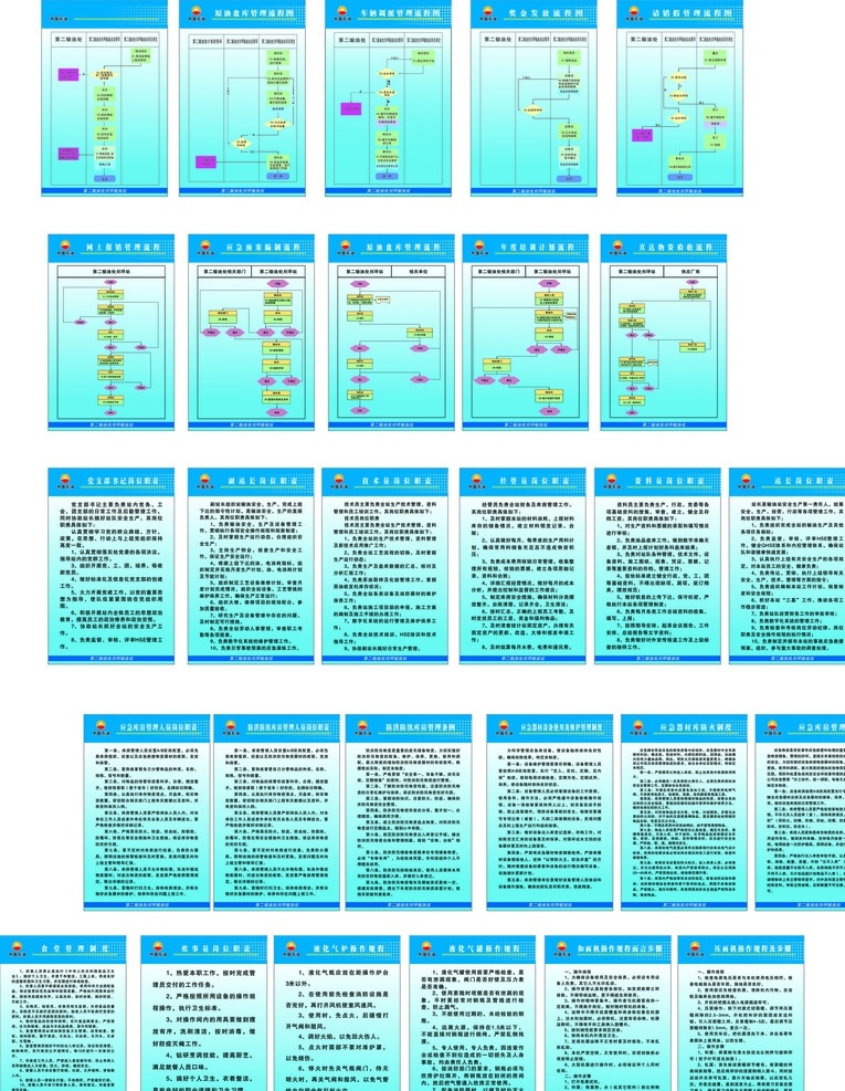 岗位 流程图 制度 中国石油 石油花 岗位流程图 蓝色背景 制度牌 立体字 展板 可分层 cdr源文件
