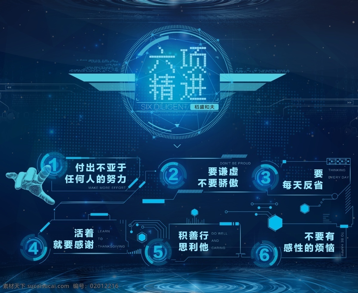 六项精进海报 科幻背景 高科技素材 创意海报 平面广告 海报素材 广告设计模板 展板模板