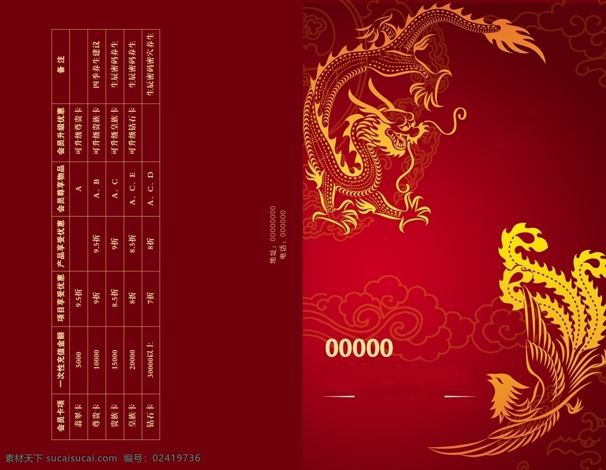 充值卡折页 充值卡 说明 折页 充值卡宣传 红色折页 会员卡 种类 说明书 分类