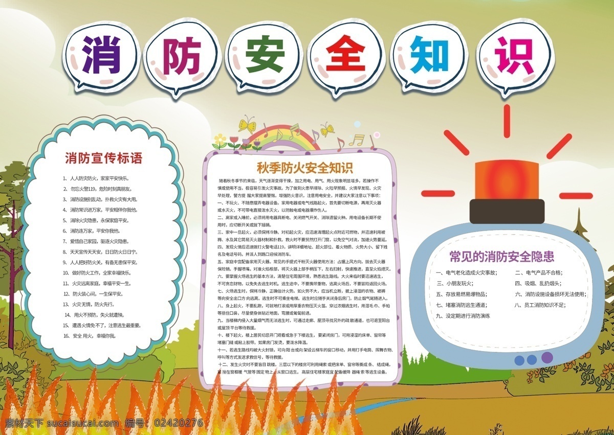 原创 红色 消防 安全 人人 有责 手 抄报 火 灭火器 手抄报 消防安全 火灾 消防安全宣传 宣传 消防员小报