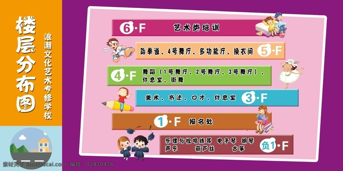 楼层分布图 分布图 楼层指示图 指示图 楼层图