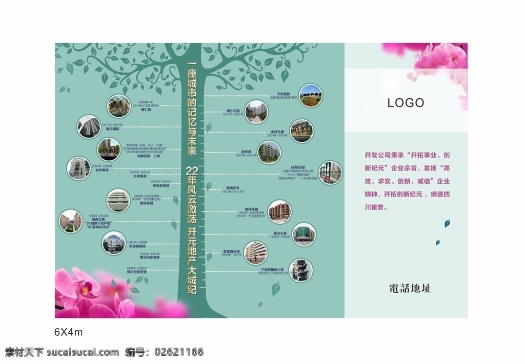 桁架 展板 时间轴 地产 发展