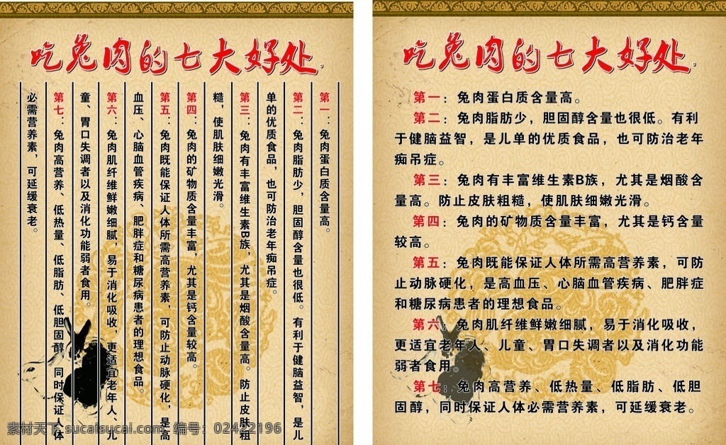 兔肉七大好处 复古背景 水墨画兔子 复古边框 底纹 花边 黄色背景