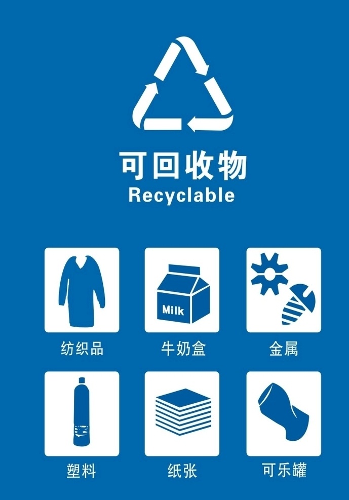 可回收物 加收 垃圾分类 垃圾 分类 标志图标 公共标识标志