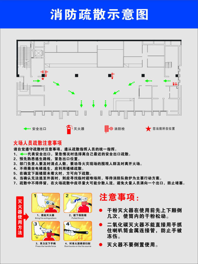 消防示意图 消防 疏散 示意图 灭火器 使用方法 火场 人员 注意事项 平面图