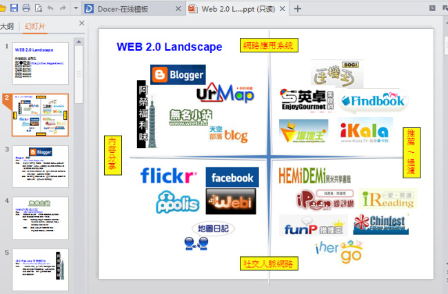 网页 模板 网页发展模板 网页设计 计算机ppt 电脑技术 科技