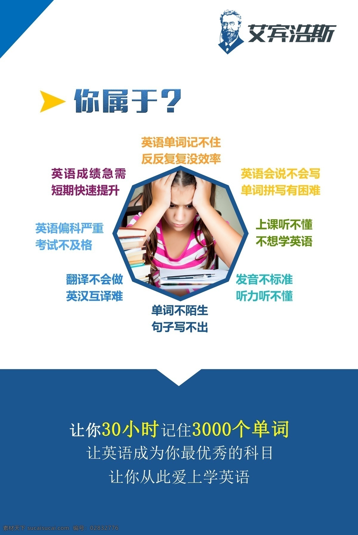 英语 差 八大 类型 英语差 八大类型 辅导班 周末辅导班 学习辅导 辅导班招生 补习班 学校 辅导班宣传单 辅导班海报 培训班海报 专业辅导班 课外辅导 家教 小学辅导班 高中辅导班 高考提升班 语文辅导班 英语辅导班 名师指导班 培训 招生辅导 招生海报 家教海报 招生展板 名师辅导 招生培训 高效辅导 辅导招生 校园展板设计
