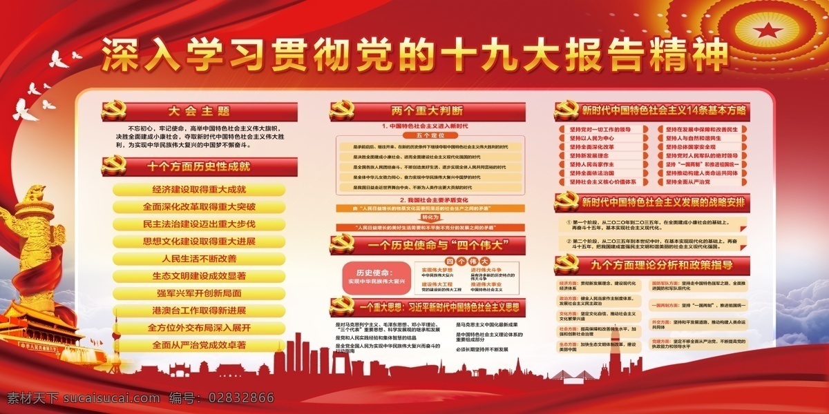 深入 学习贯彻 党 十 九大 报告 精神 深入学习 贯彻党的 十九大报告 十个历史成就 两个重大判断 四个伟大 一个重大思想 战略发展 十九大展板 展板模板
