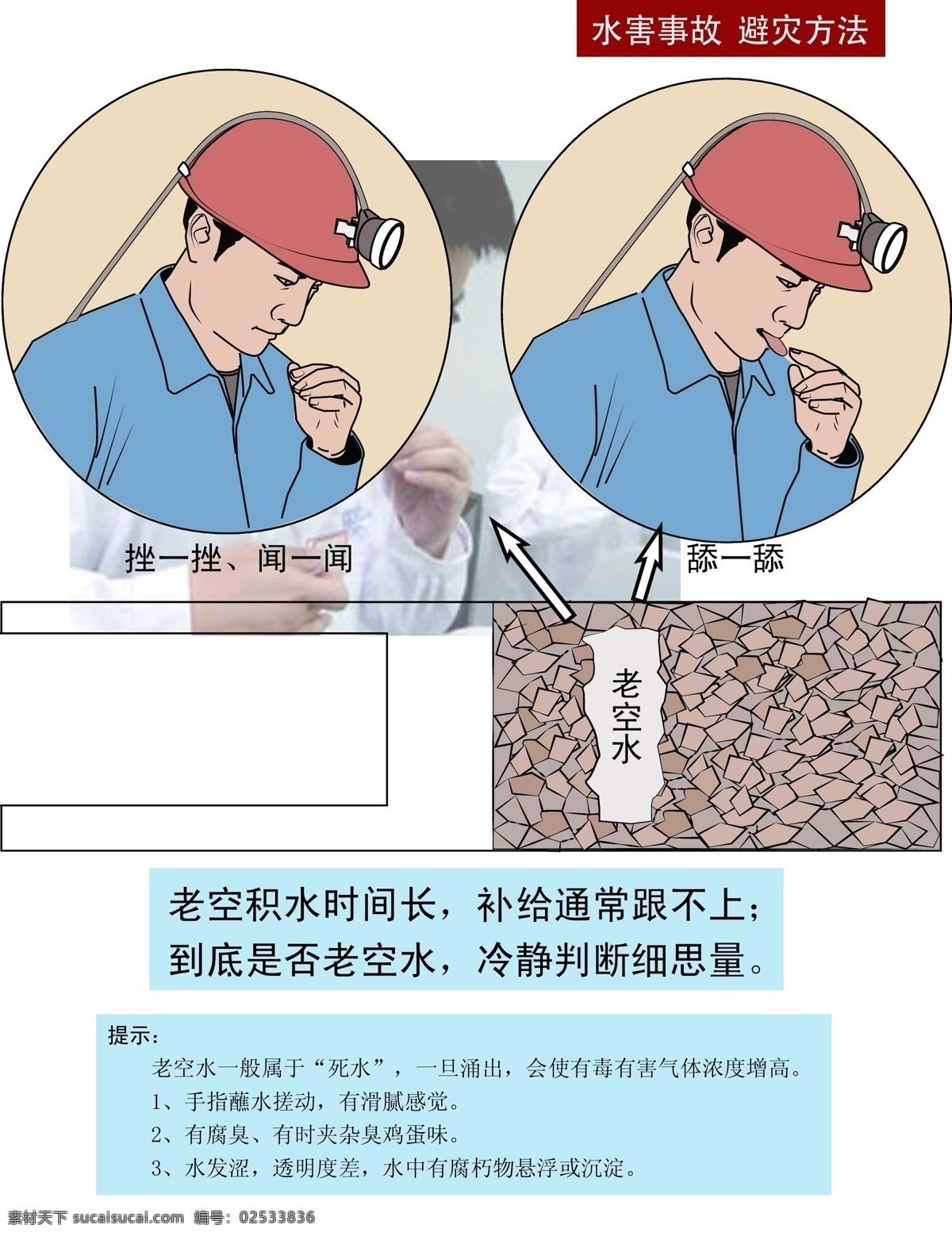 煤矿 水灾 治理 宣传 挂图 安全生产 水灾预兆 矿井水灾 矿井事故 五大灾害 灾害急救 事故预防 避灾方法 插图 漫画 事故救援 工人安全 职业危害 逃生指南 适量图片 煤矿安全插图 文化艺术