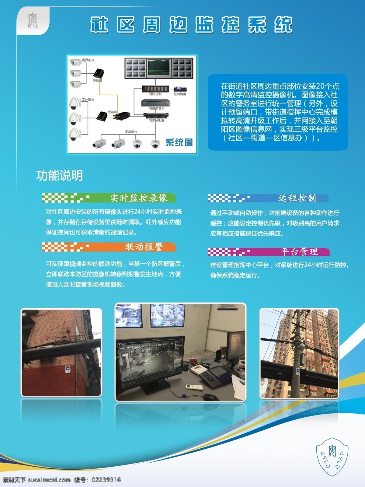 社区 周边 视频 监控系统 蓝色 科技 系统集成 视频监控 和谐社区建设 展板模板
