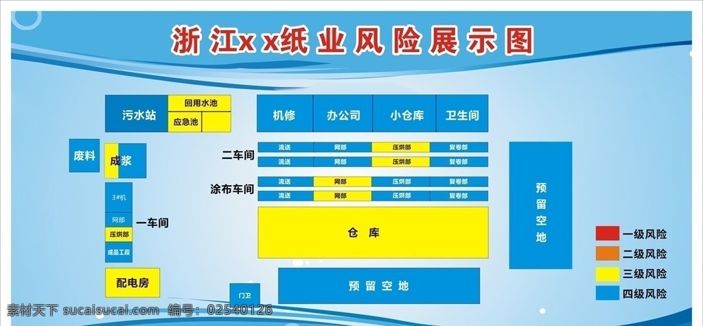 风险 展示 图 展示图 风险图 公司风险 展板 制度牌 纸业 展板模板