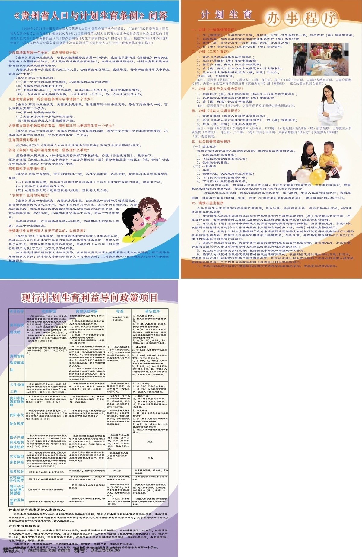 计生 制度 牌 分层 计生展板 卡通情侣 卡通图 线条 源文件 制度牌 计生制度牌 其他展板设计