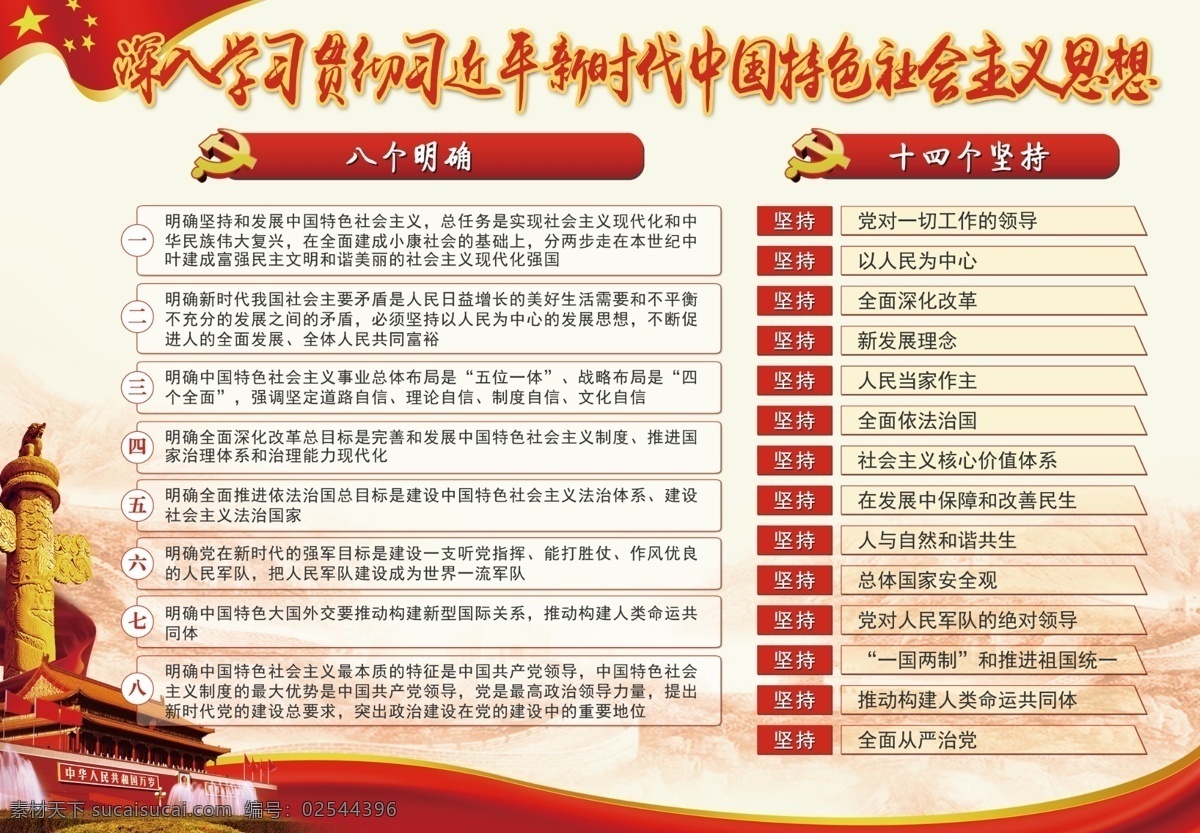 十 九大 宣传 展板 十九大 八个明确 十四个坚持 党建 分层