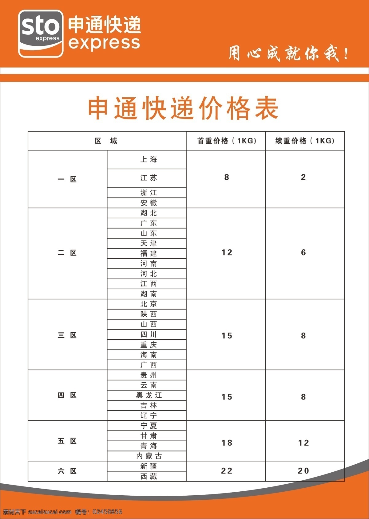 申通快递图片 申通 价目表 申通快递 快递价目表 申通logo 快递 菜鸟 菜鸟驿站 企业logo 标志图标 企业 logo 标志