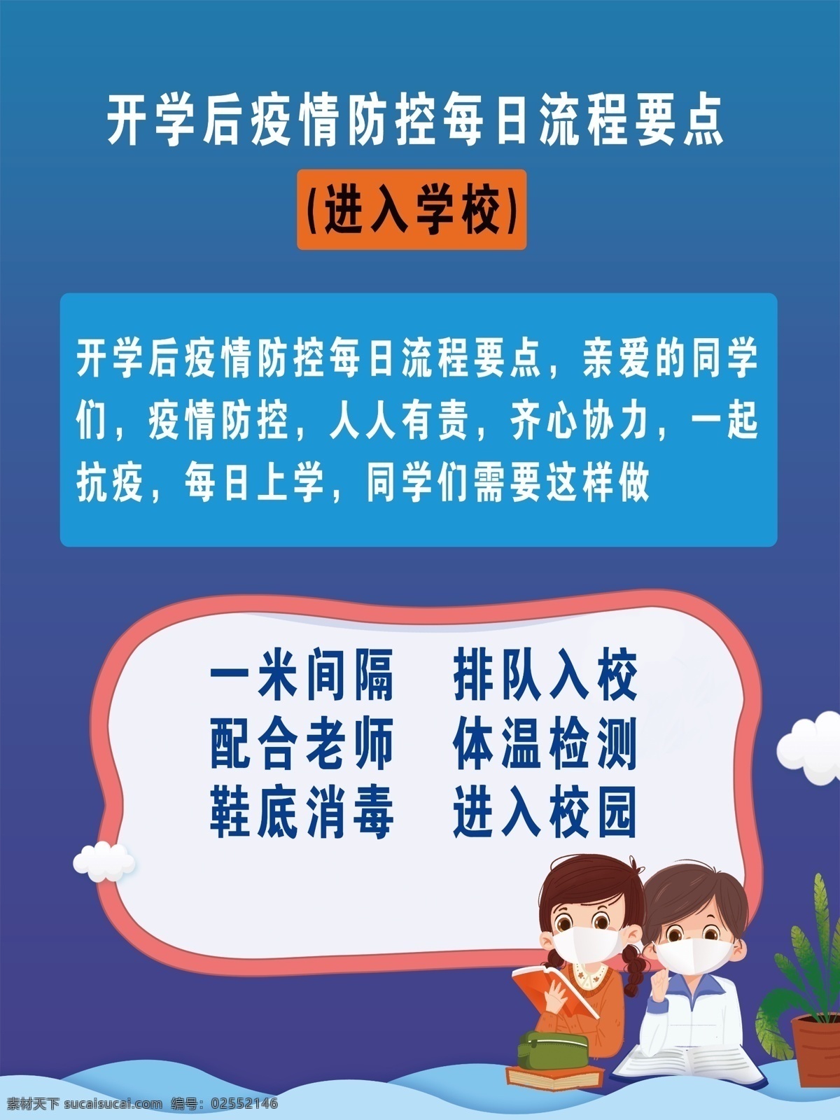 疫情 防控 每日 流程 要点 进入 学校 防疫 进入学校 学校防疫 共享图 文化艺术