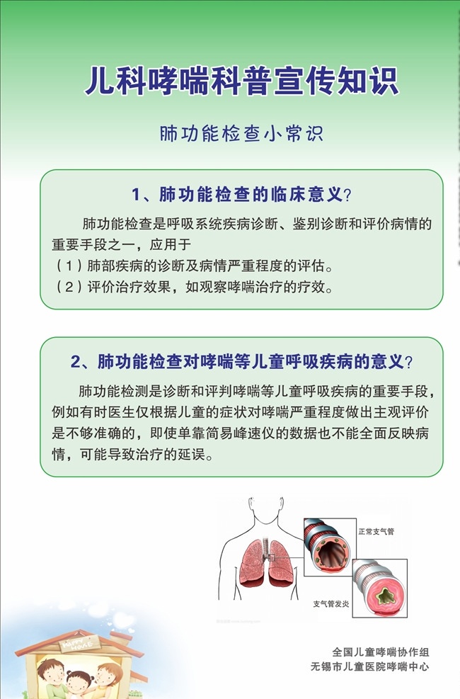 儿科 哮喘 文字 编辑 科普 宣传 知识 儿童 医院 展板 海报