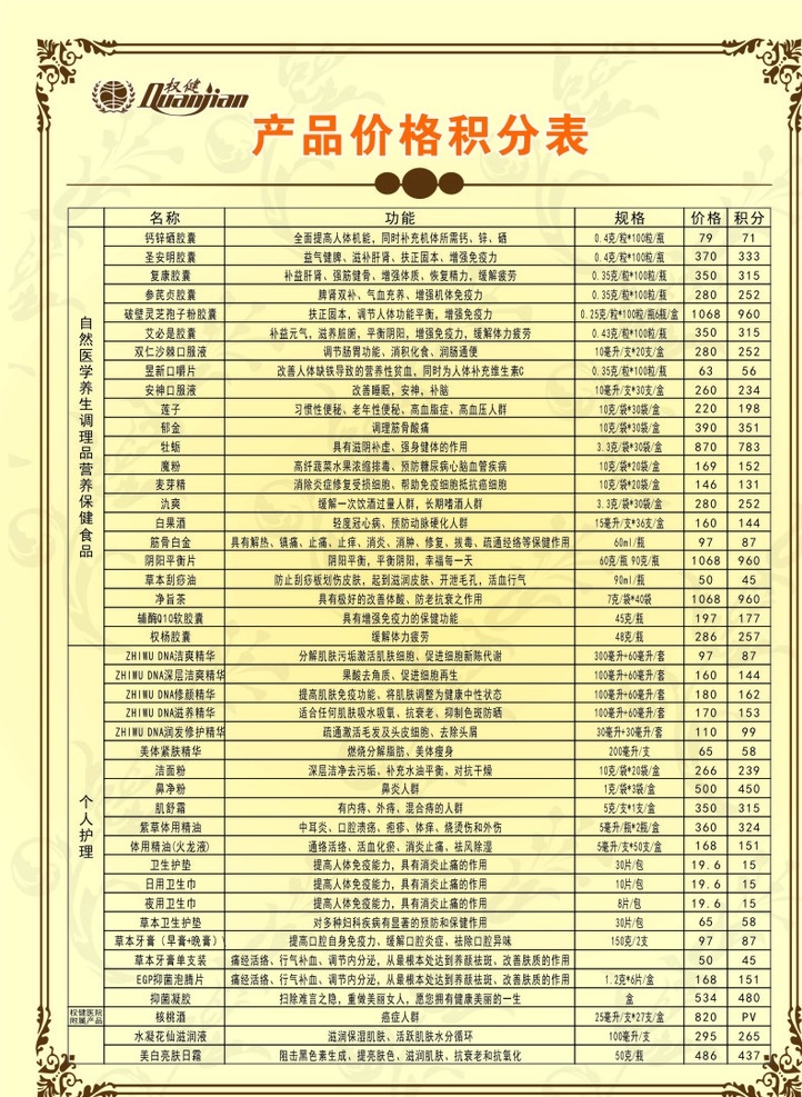 权健价格表 权健 火疗 价格 自然医学 医学 火 项目 中医健康 中医 健康 火燎健康 展板模板