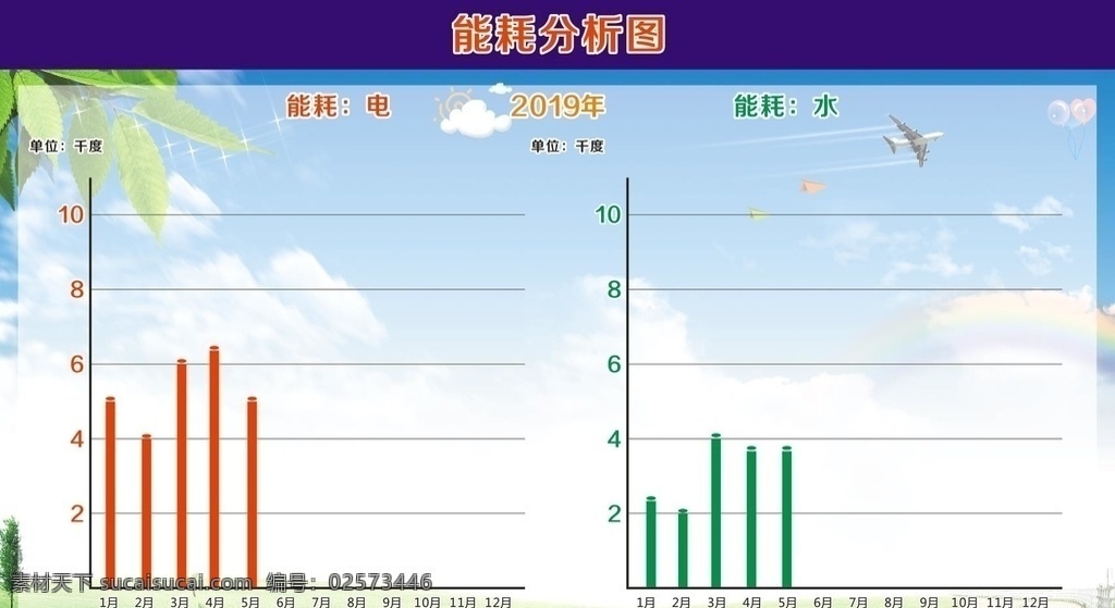 公司分析图 房地产分析图 物业分析图 水分析图 电分析图 晴雨表 结构图 成员简介 员工简介 cdr矢量