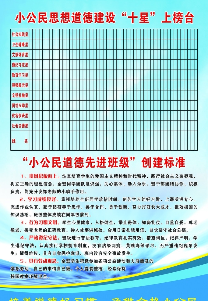 学校展板 展板 文字板 宣传板 蓝色底图 表格 小 公民 思想道德 板 名片设计 广告设计模板 源文件