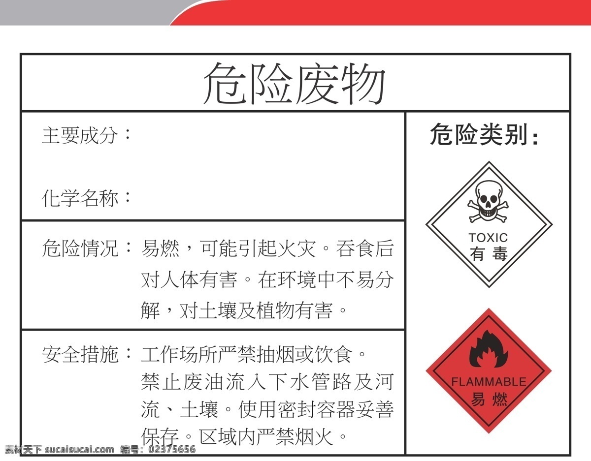 危险废物 展板 有毒 易燃 有毒物标识 现代科技 工业生产