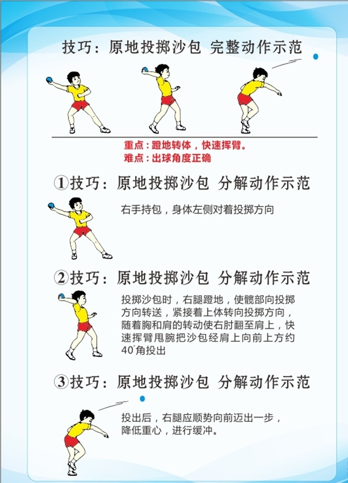 投掷 沙包 分解 动作 示范 动作示范 运动 体育 卡通