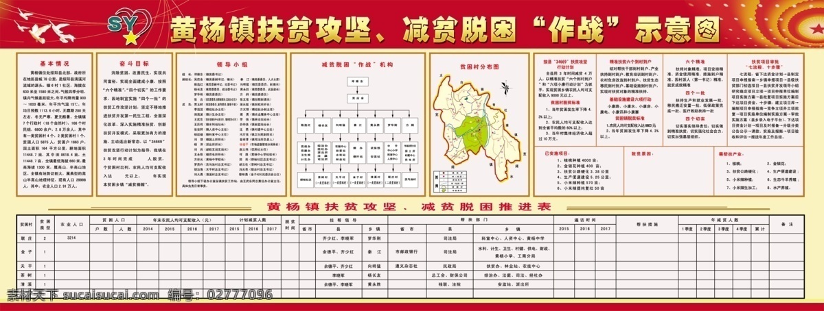 扶贫攻坚展板 扶贫 攻坚 减贫 脱困 扶贫攻坚 减贫脱困 展板模板