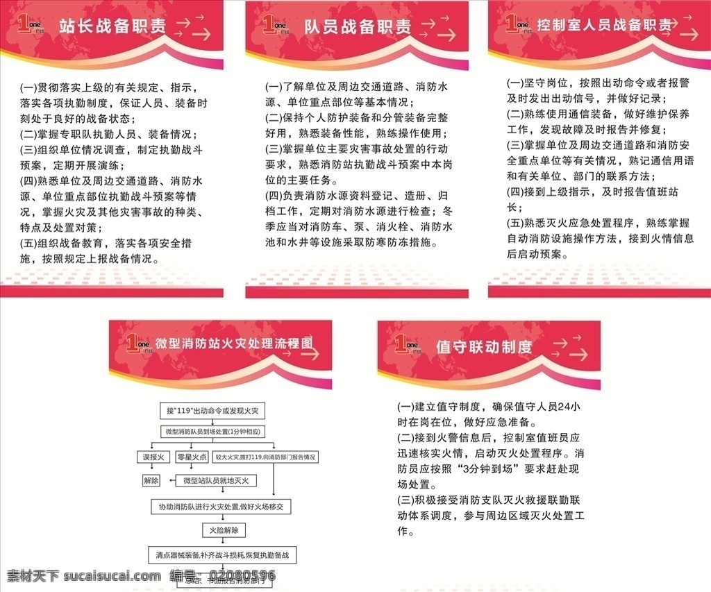 微型消防站 微型 消防 站长职责 站员 控制室 标志图标 公共标识标志