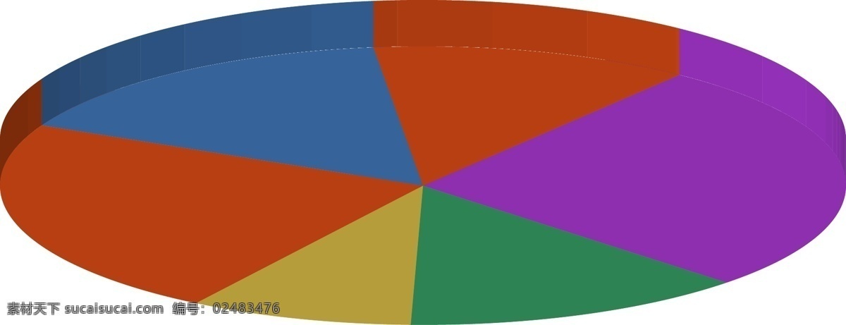 商务 矢量 数据分析 立体 饼 图 业绩提升 提高 分析 ppt图表 彩色信息图表 图表 箭头 环形图表 科技