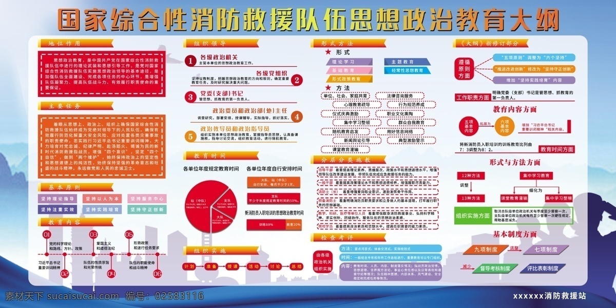国家 综合性 消防 救援 思想政治 教育 教育大纲 消防救援 思想政治教育 大纲 思想教育大 纲 政治教育大纲 消防教育大纲 消防政治教育 消防思想教育 国家综合性 消防救援队伍 思想政治大纲 展板模板