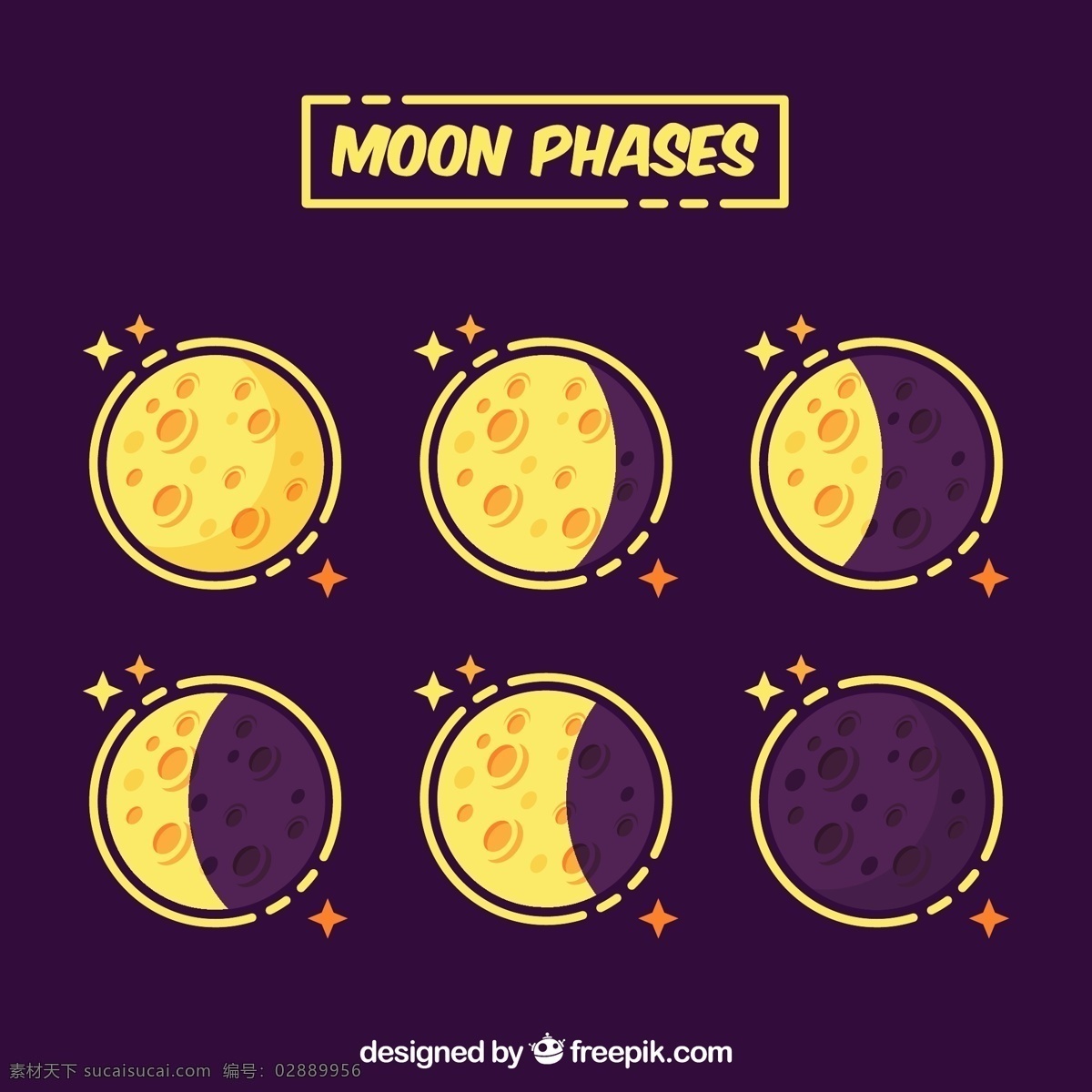 黄色的月亮相 日历 光 天空 月亮 数字 时间 黄色 夜晚 时间表 计划者 夜空 宇宙 年 卫星 季节 占星术 月 满月 周计划 天文学
