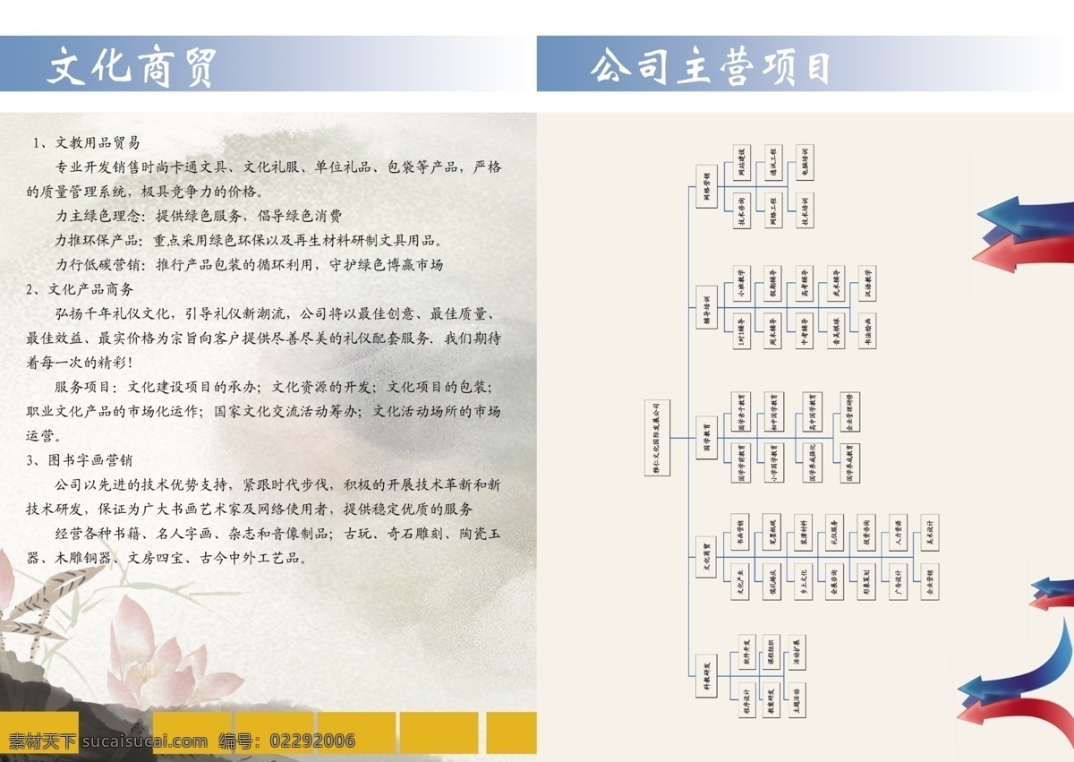 古典文化 广告设计模板 荷花 画册 画册设计 源文件 文化教育画册 文化教育传播 文化 商贸 公司 经营项目 其他画册封面