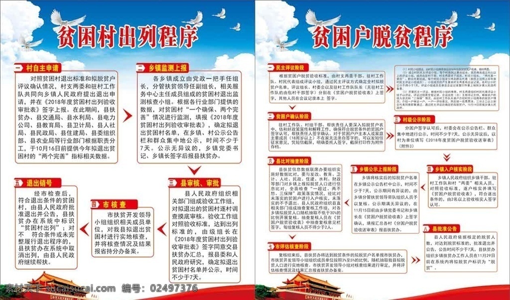 贫困户 贫困村 脱贫 程序 脱贫攻坚制度 脱贫攻坚 贫困户脱贫 贫困村脱贫 脱贫攻坚流程 村脱贫程序 乡脱贫程序 脱贫程序 精准扶贫 扶贫流程图 扶贫展板 脱贫展板 脱贫宣传 扶贫宣传 展板模板