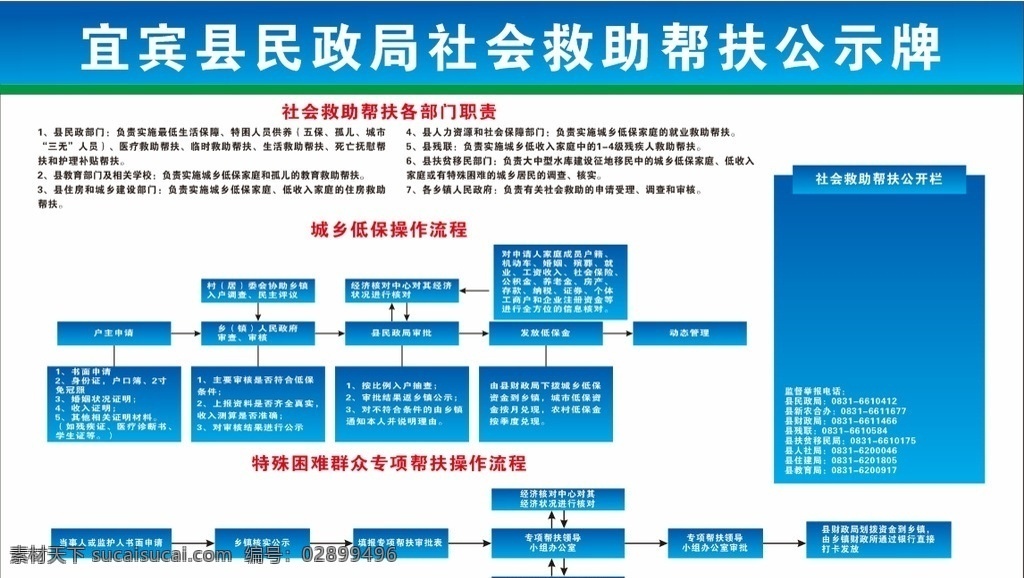 民 政局 社会 救助 公示牌