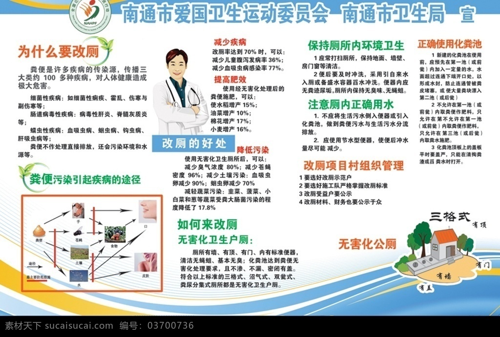 卫生宣传 引起疾病 改厕所 无害化 医生 标志 背景图 广告设计模板 源文件库