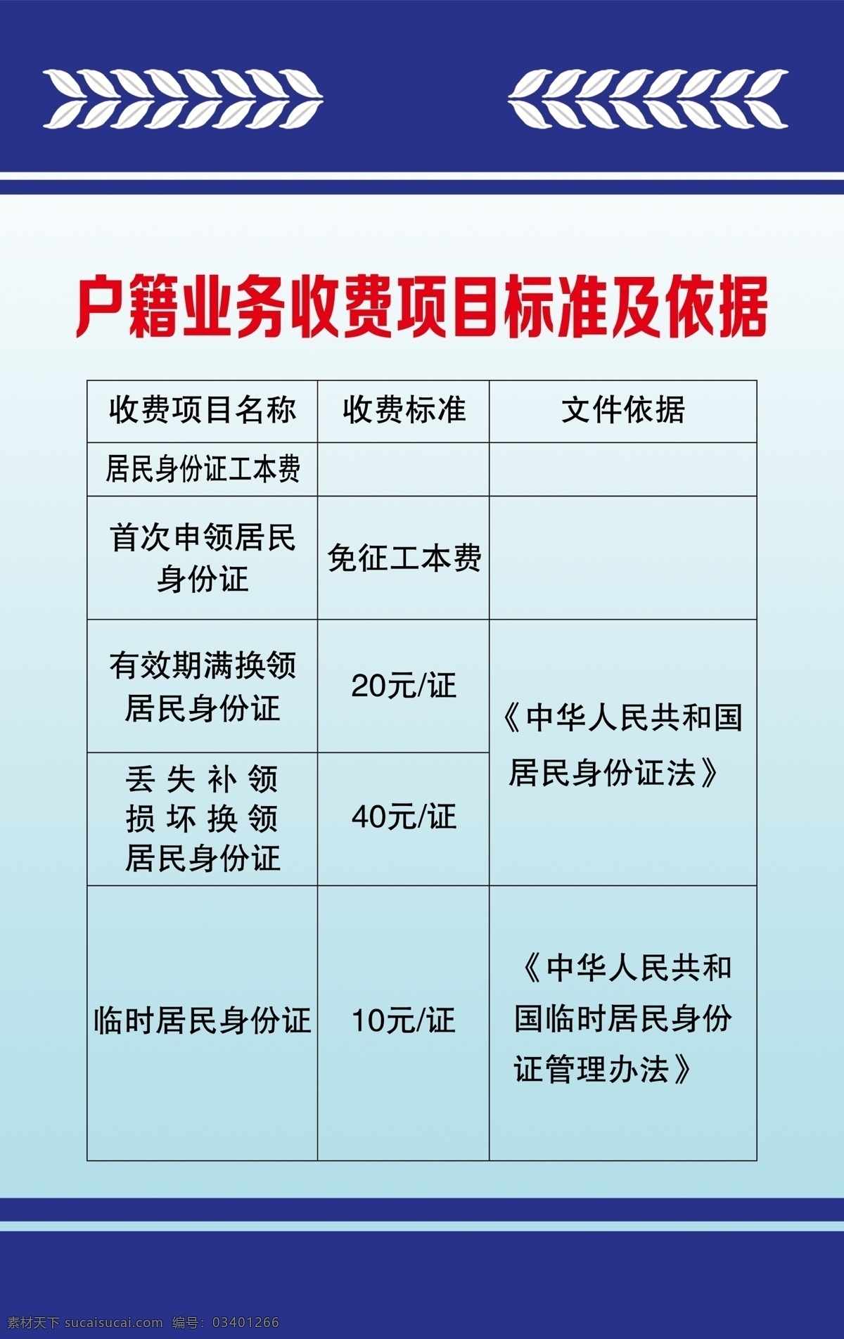 司法展板 户籍依据 中国司法 司法所展板 蓝色展板 工作职责 司法所 版面