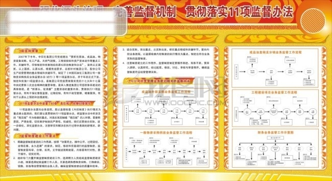 中石化 宣传栏 板报 橱窗 卡通 动漫 可爱