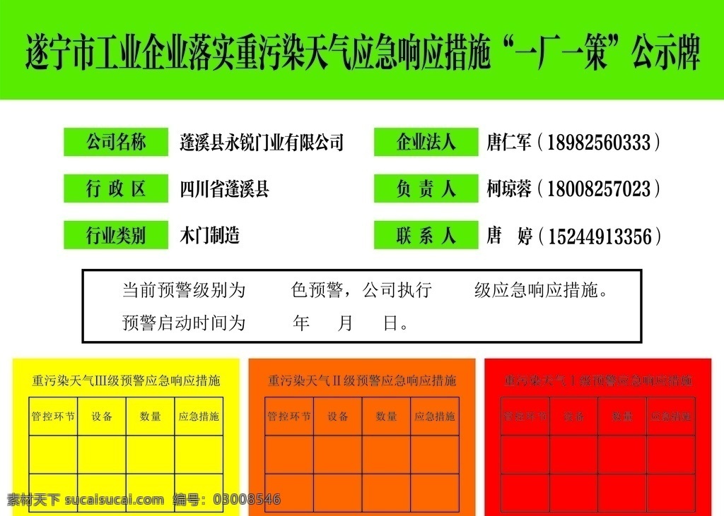 一厂一策图片 工业企业 污染天气应急 一厂 一策 一厂一策 公示表 展板