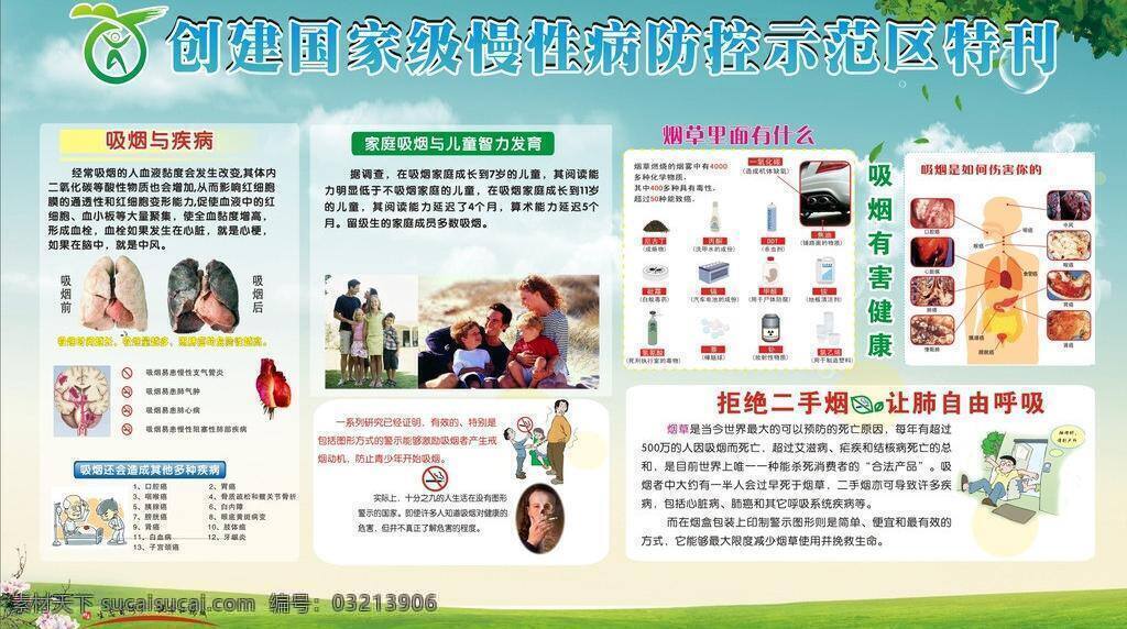草地 插图 杜鹃花 健康教育 宣传栏 蓝天白云 绿地 生活百科 树叶 烟草 国家级 慢性病 防控 示范 矢量 模板下载 展板 医院展板 慢性病防控 特刊 吸烟与疾病 二手烟 杜鹃鸟 有害健康 医疗保健 psd源文件