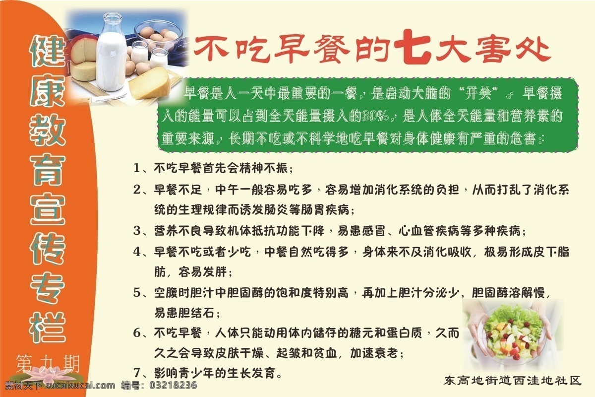 健康教育 宣传栏 食物 矢量展板 早餐 展板 展板模板 矢量 模板下载 不吃 七 害处 安全饮食 其他展板设计